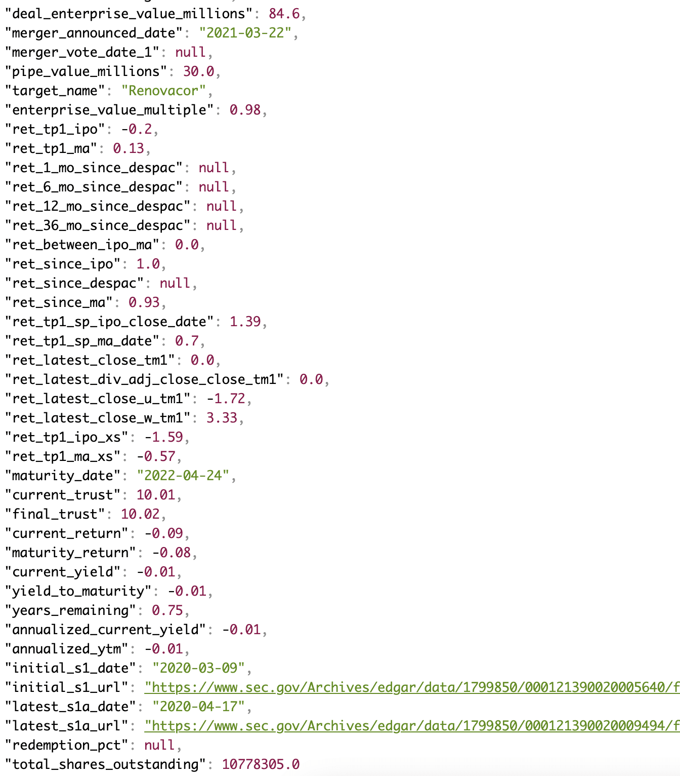 SPAC Database JSON Example